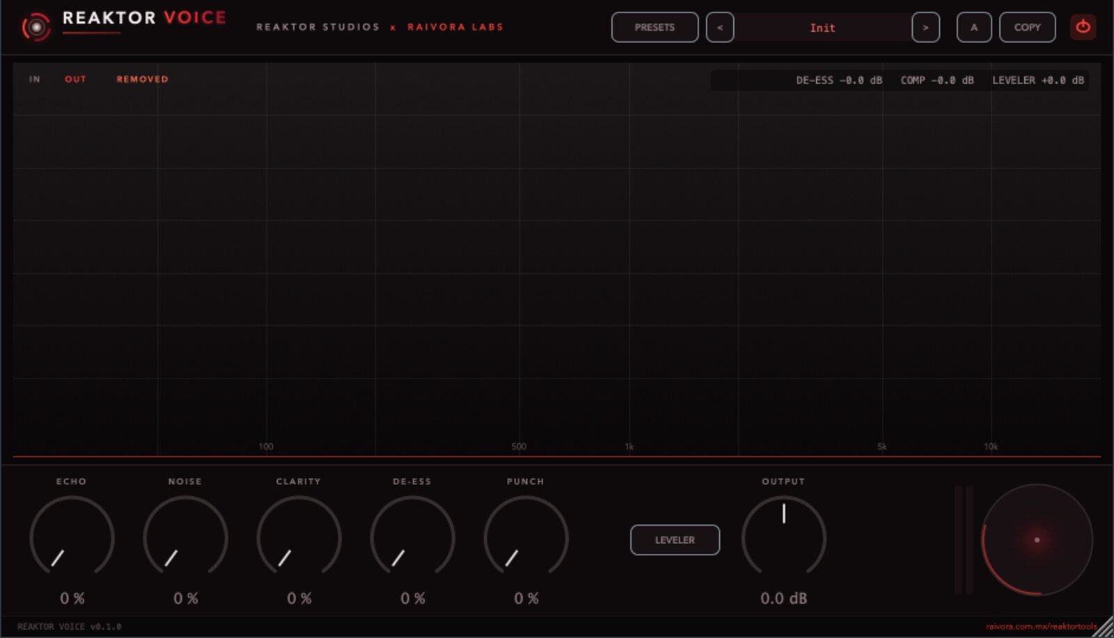 Reaktor Voice — rescate de voz para podcast